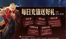 猴子至尊宝返场最新爆料,全新爆料揭秘，经典角色再临江湖